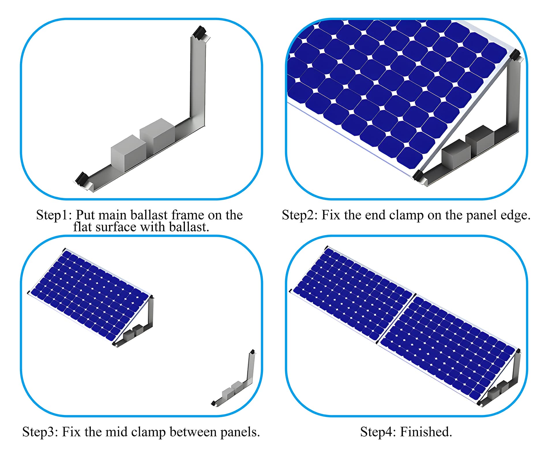 Low ballasted aluminum pv mounting system